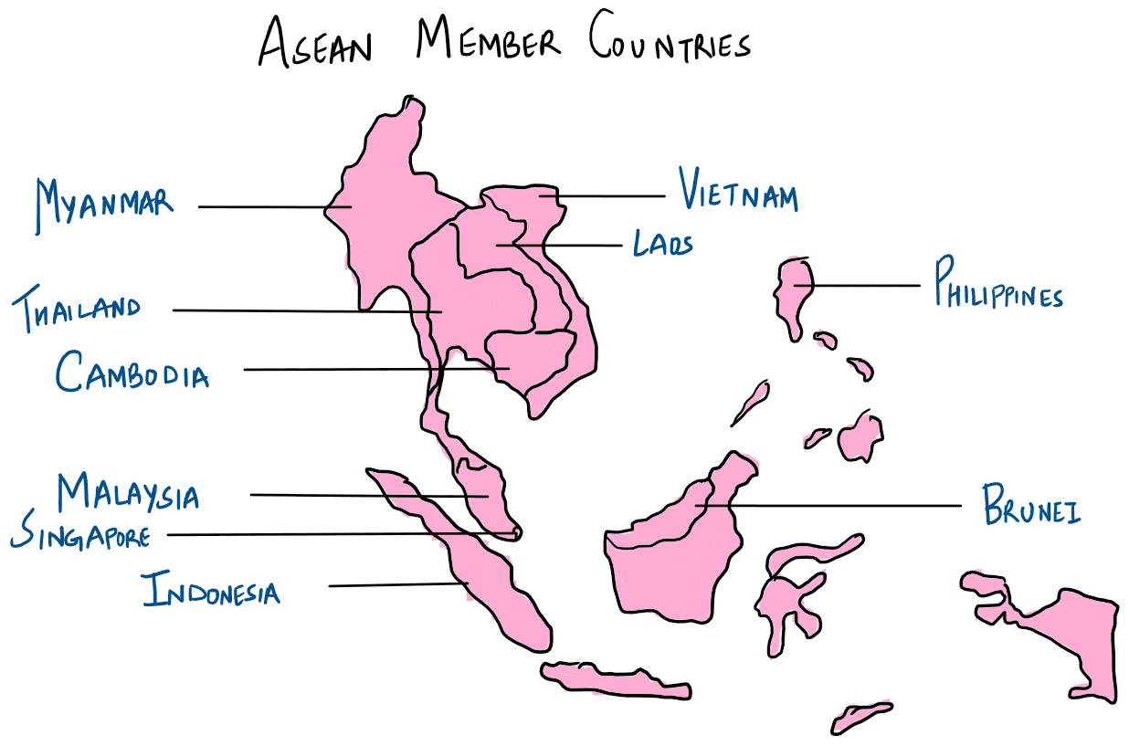 ASEAN Member Countries