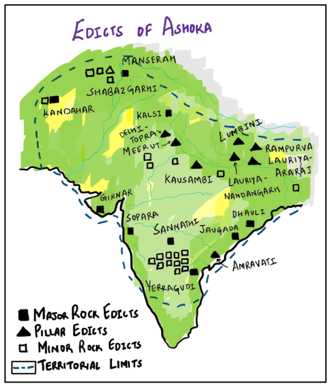 Ashokan Edicts
