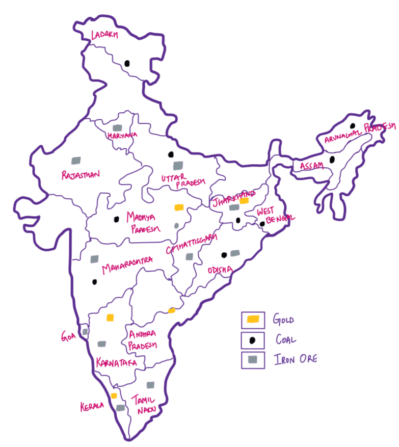 Minerals in India
