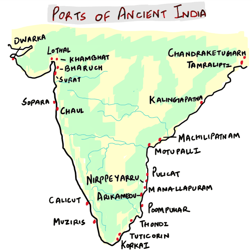 Ports of Ancient India
