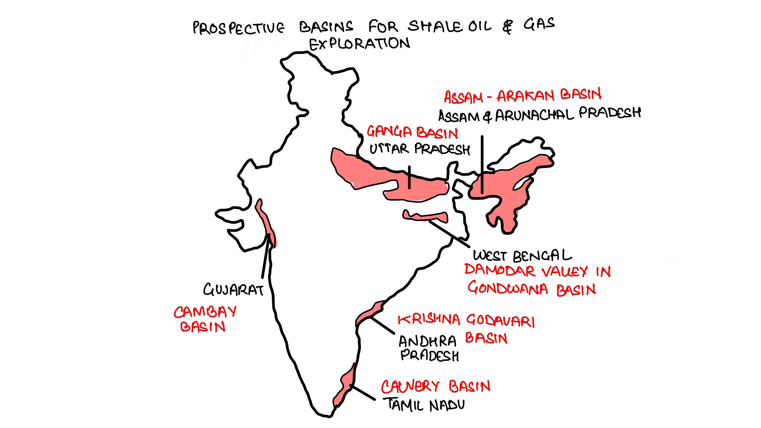 Shale Gas Riven Basin
