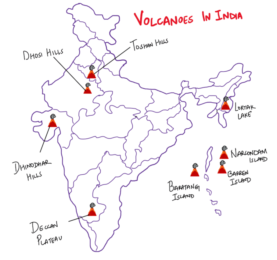 Volcanoes in India