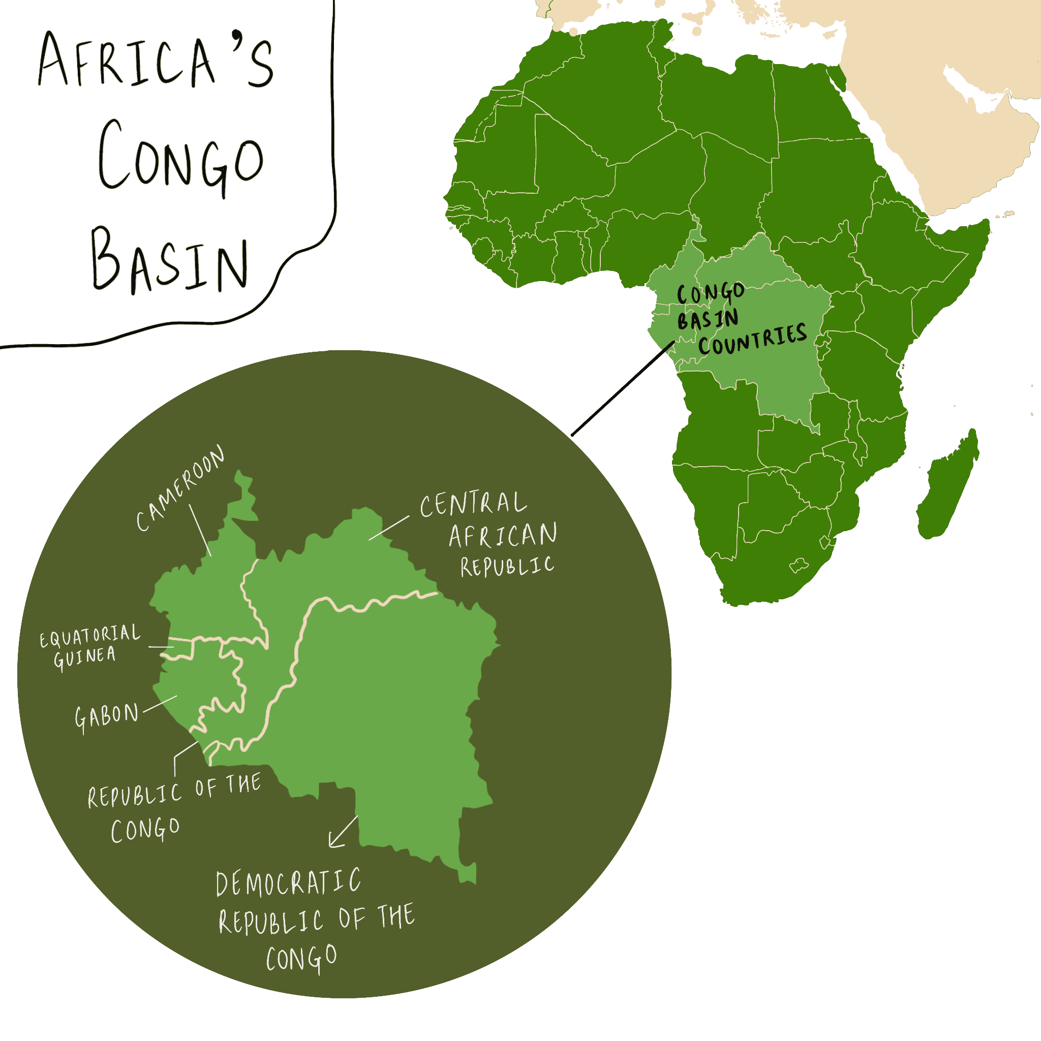 Congo