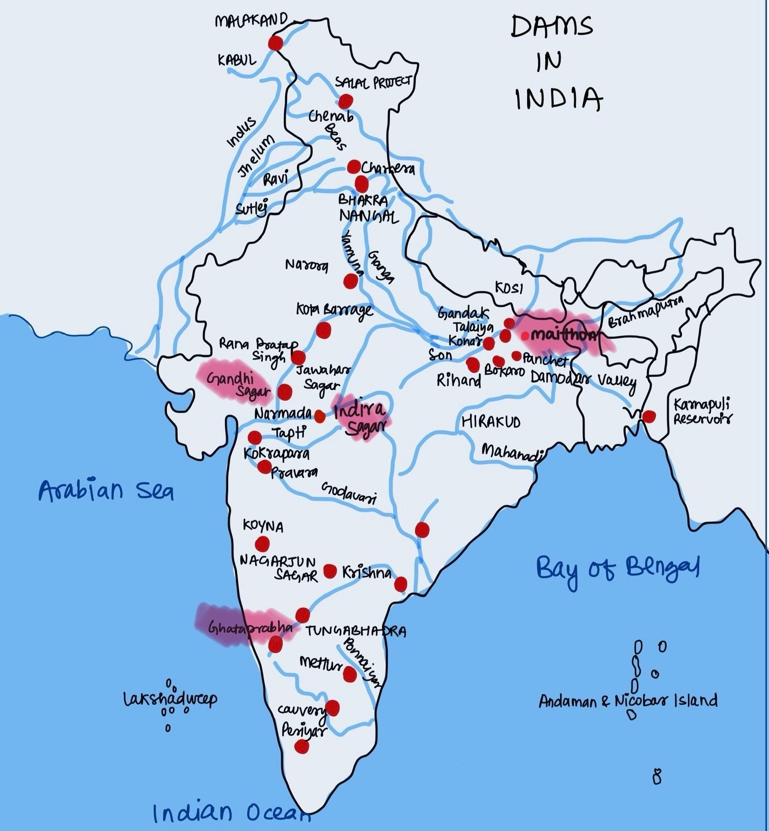 Dams in India