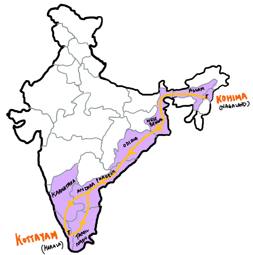 Kohima to Kottayam