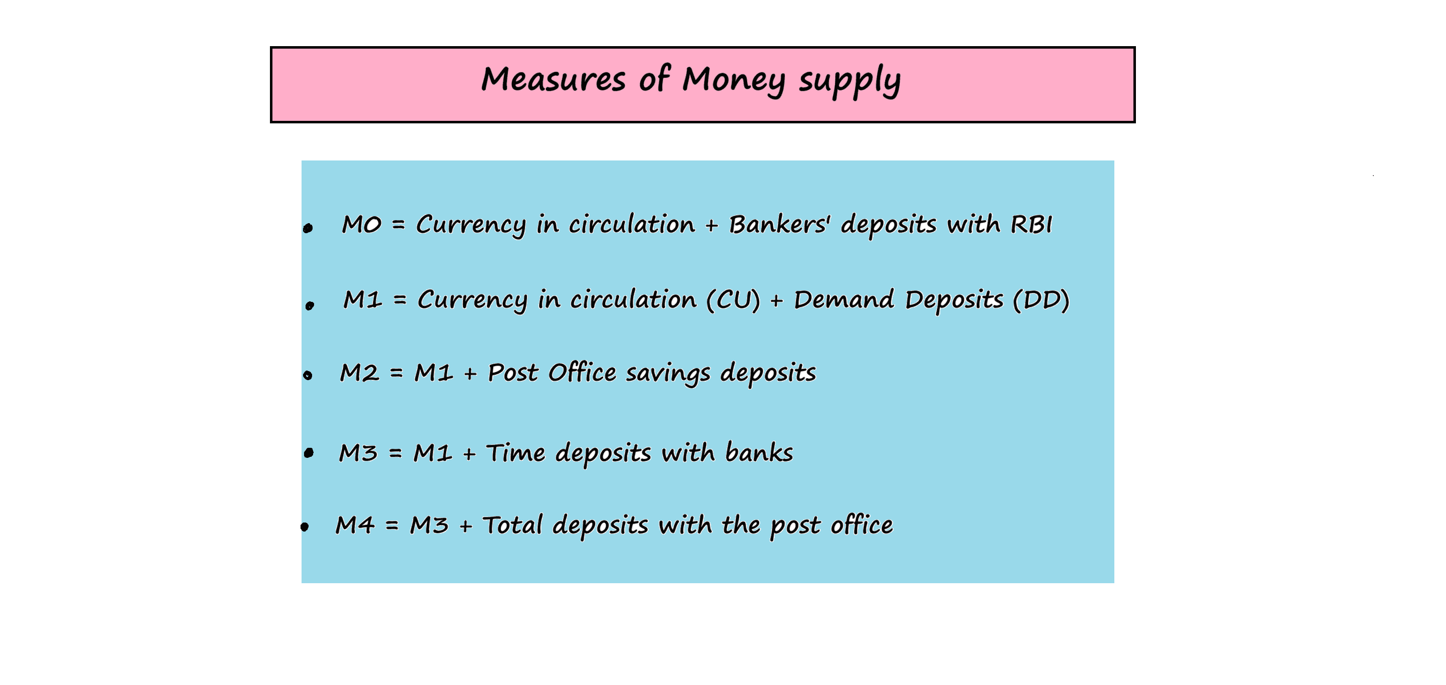 Money Multipliers