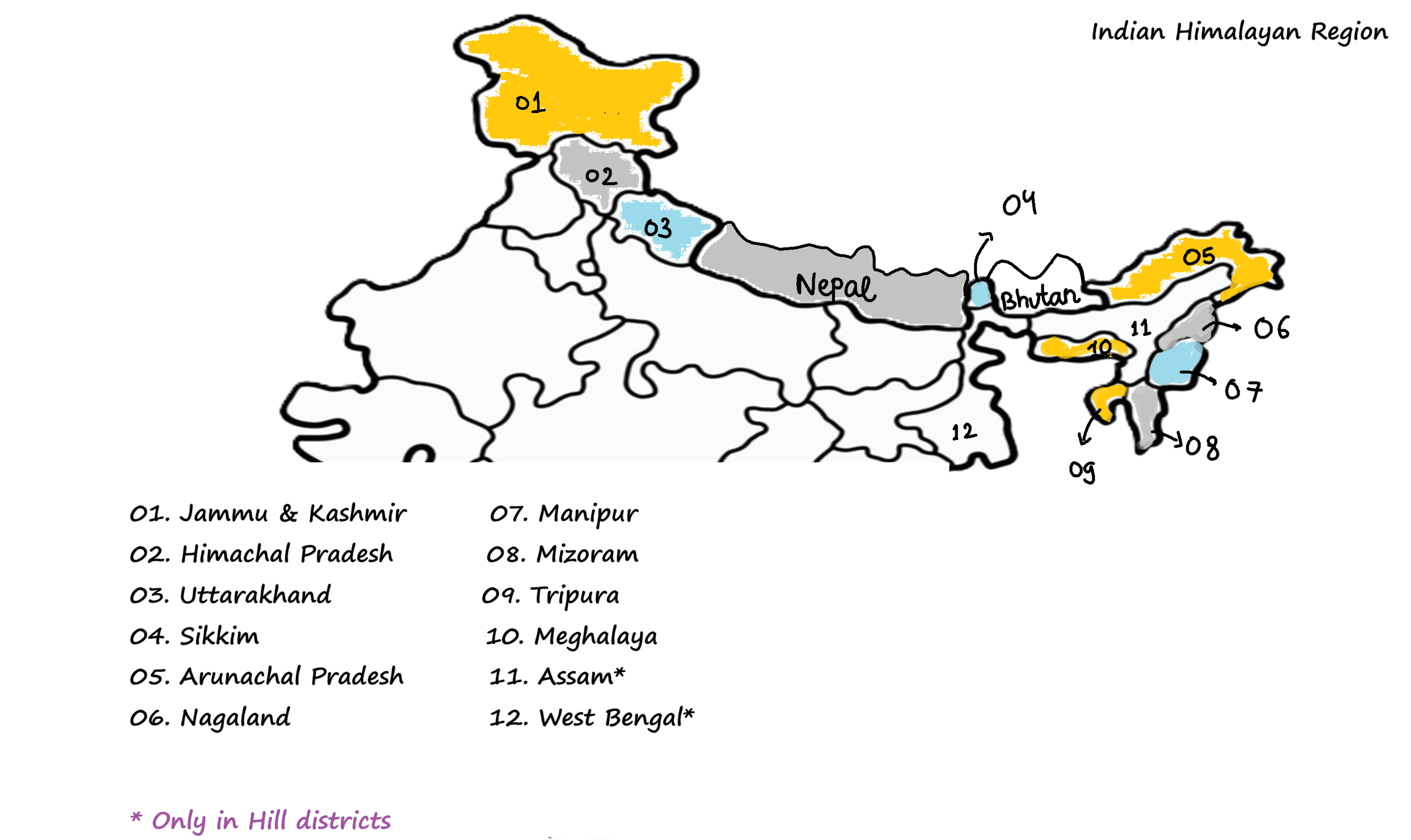 Spread of Himalayas