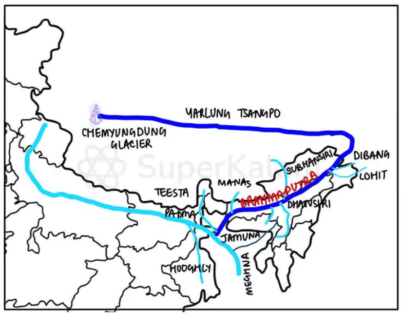 teesta river